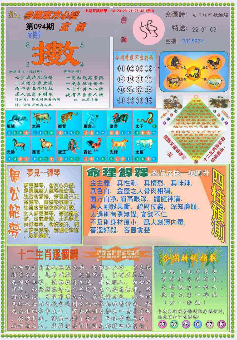 2025094期(新版)东方心经B