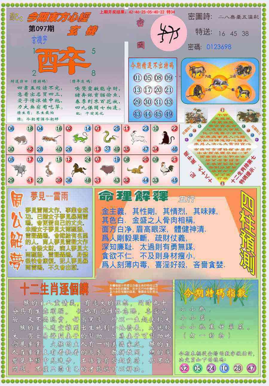 2025097期(新版)东方心经B