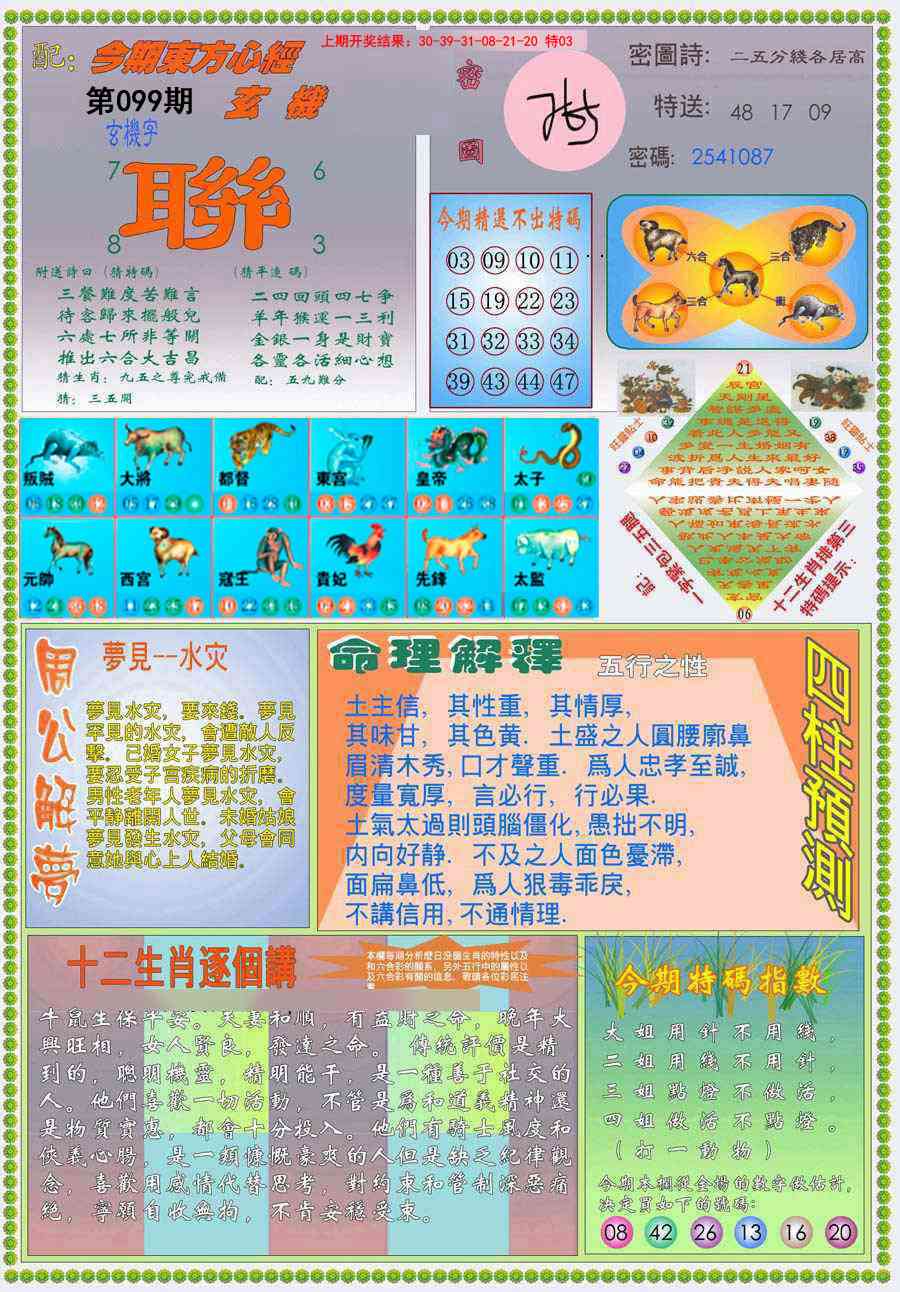 2025099期(新版)东方心经B