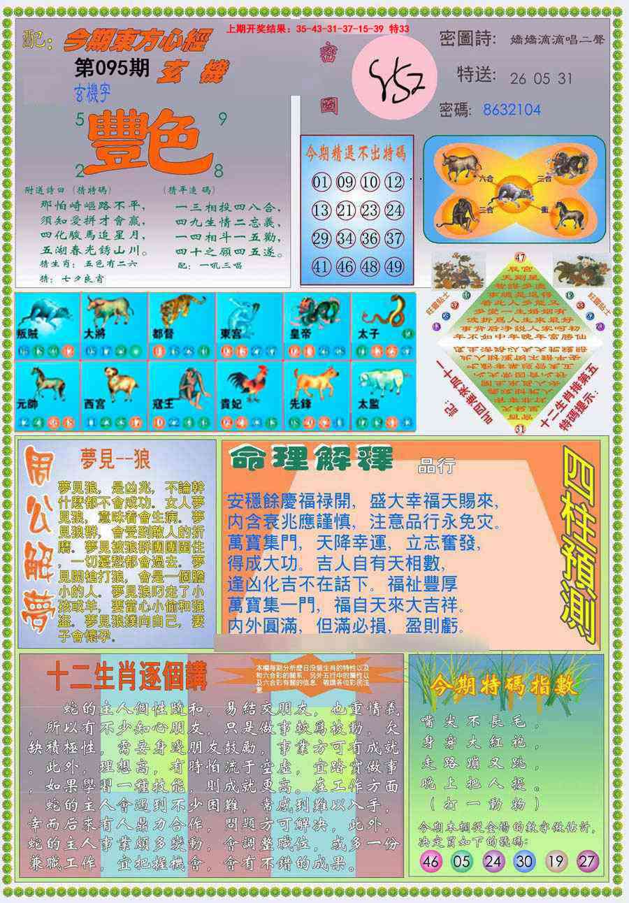 2025095期(新版)东方心经B