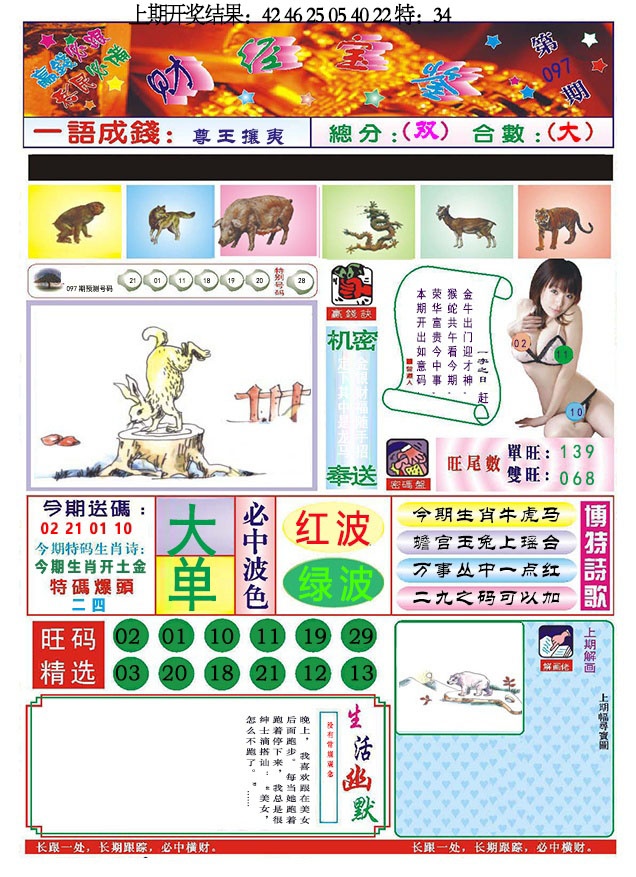 2025097期118财经宝鉴