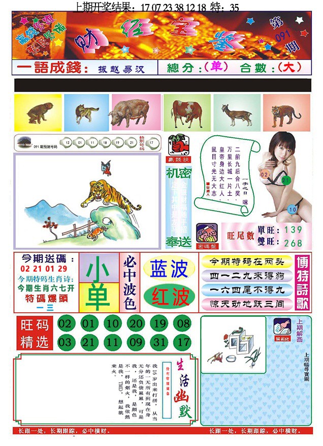 2025091期118财经宝鉴