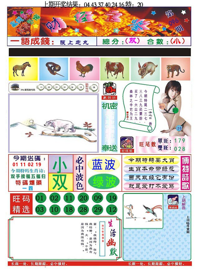 2025096期118财经宝鉴