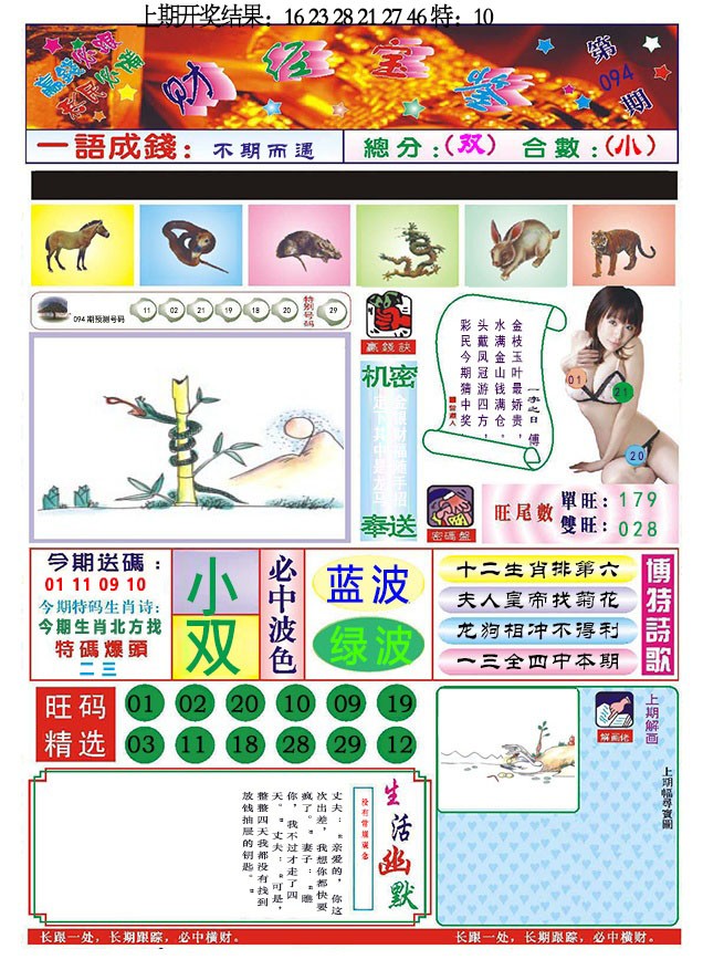 2025094期118财经宝鉴