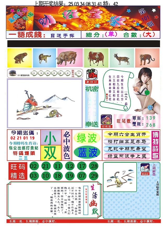2025101期118财经宝鉴
