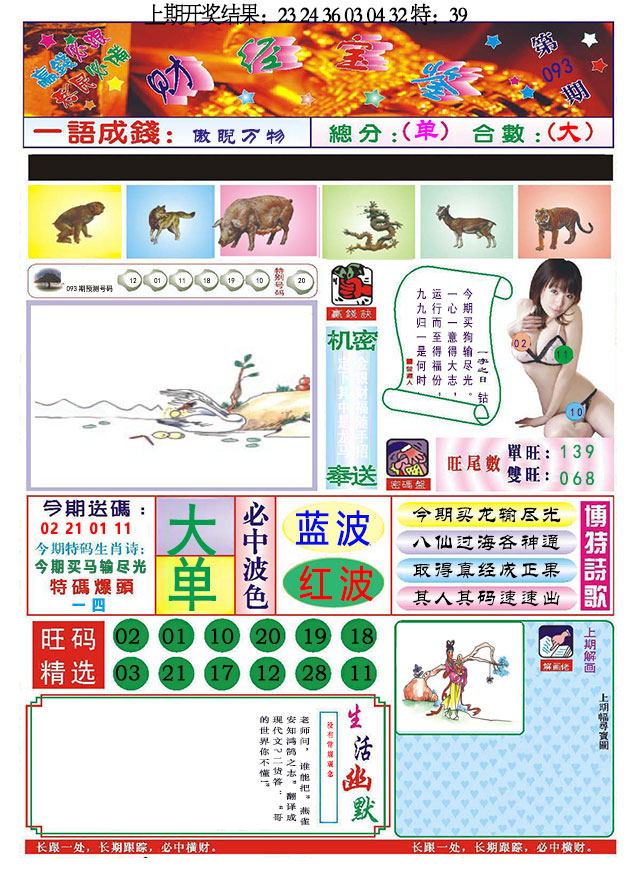 2025093期118财经宝鉴