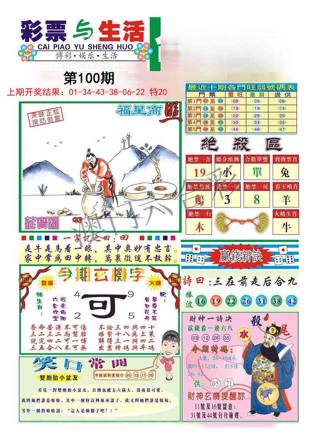 2025100期合众赌经A