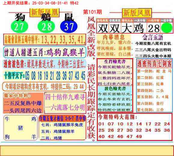 2025101期二代凤凰报