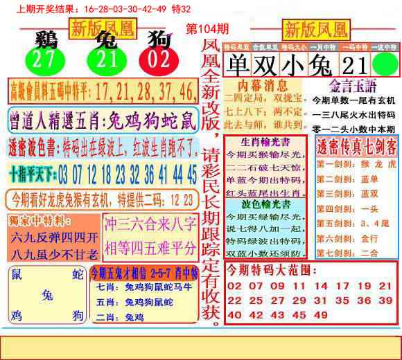 2025104期二代凤凰报