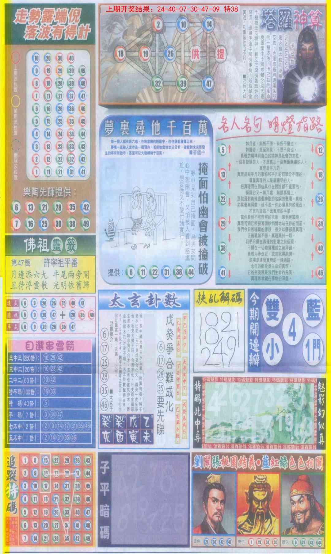 2025103期新报跑狗-2(背面)