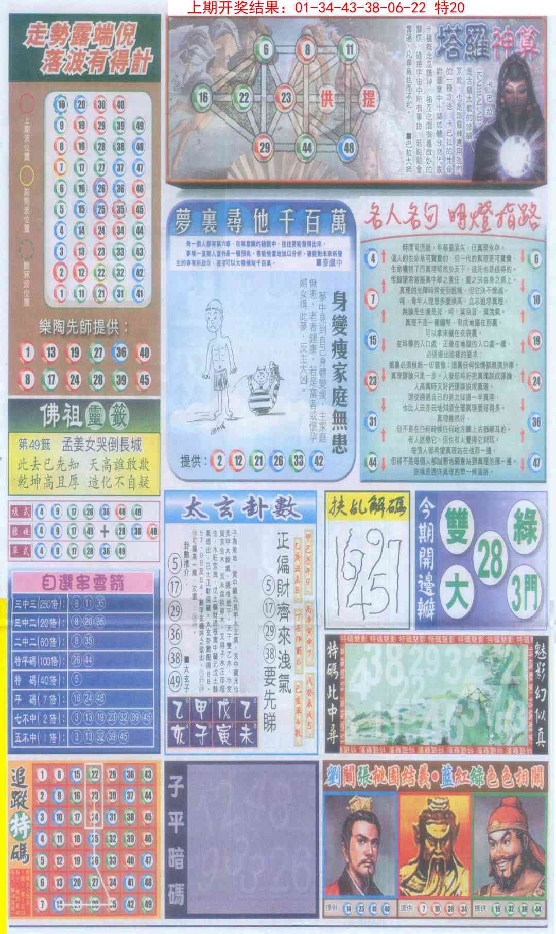 2025100期新报跑狗-2(背面)