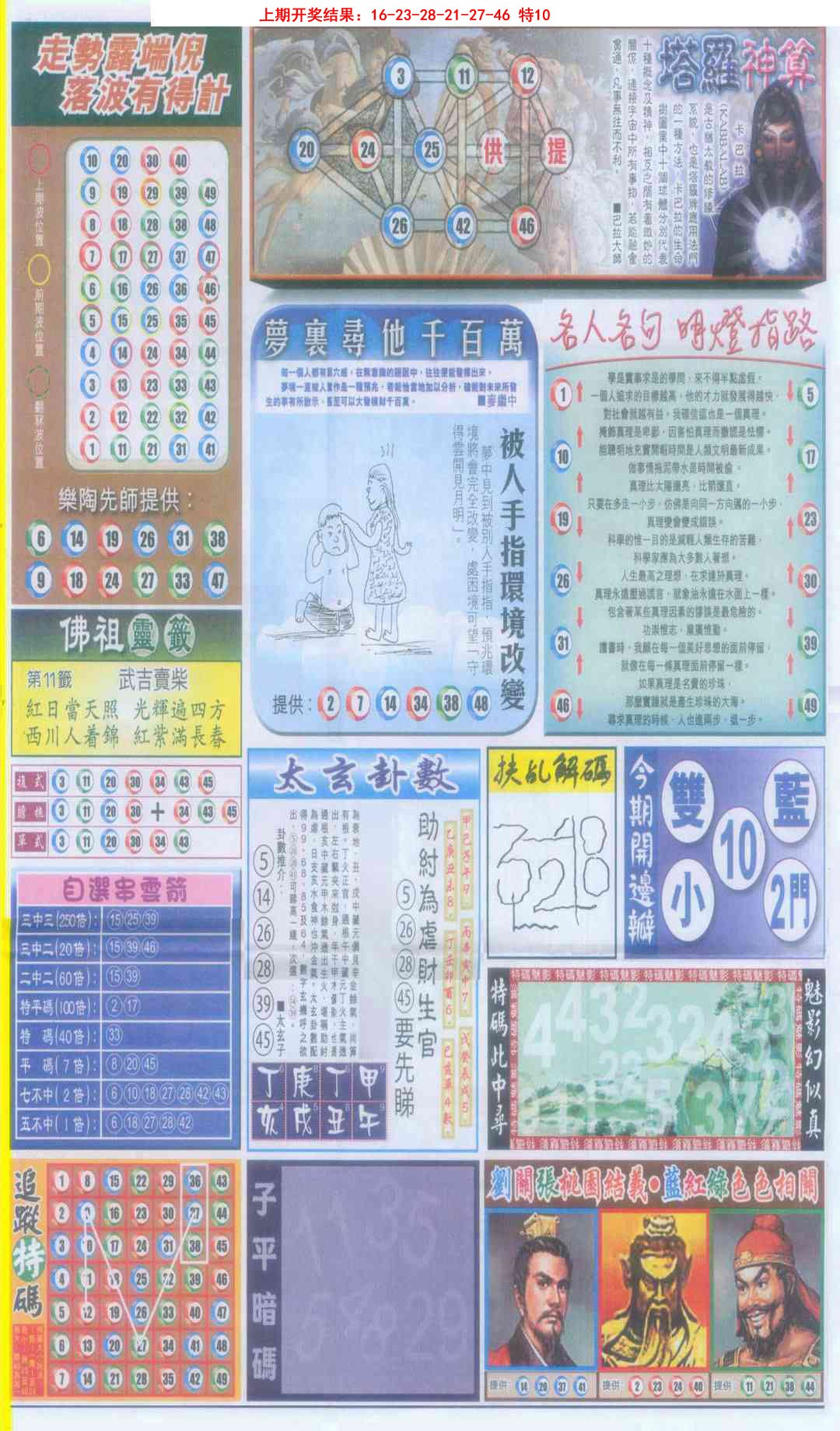 2025094期新报跑狗-2(背面)