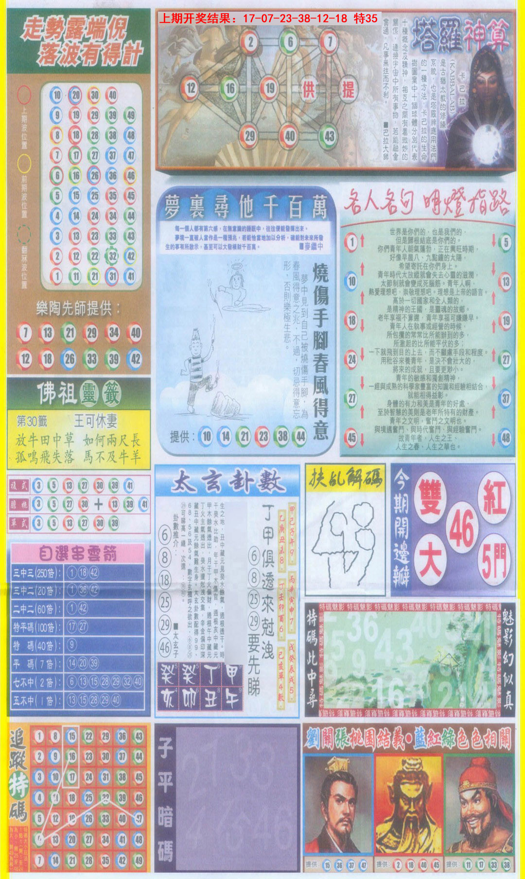 2025091期新报跑狗-2(背面)