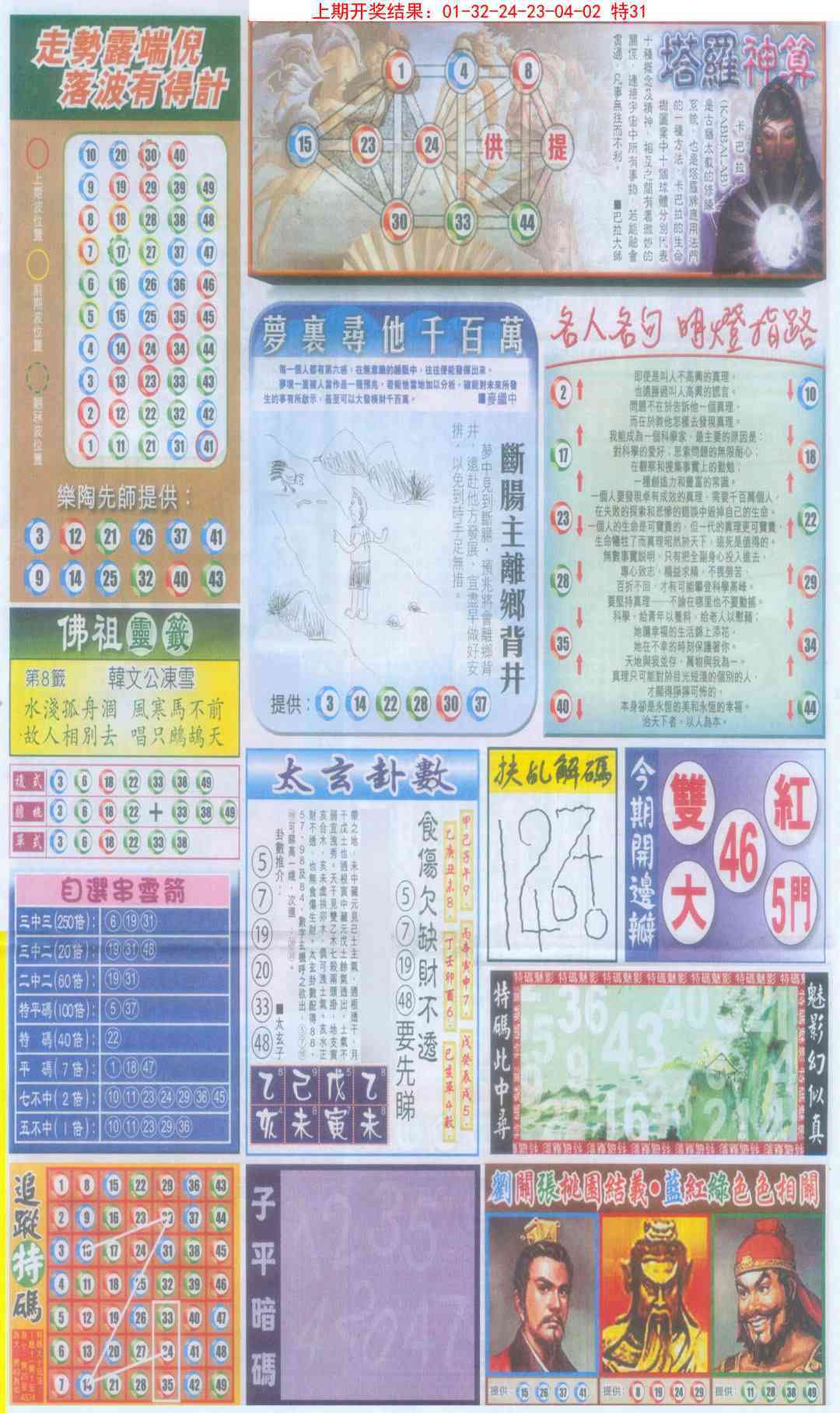 2025098期新报跑狗-2(背面)