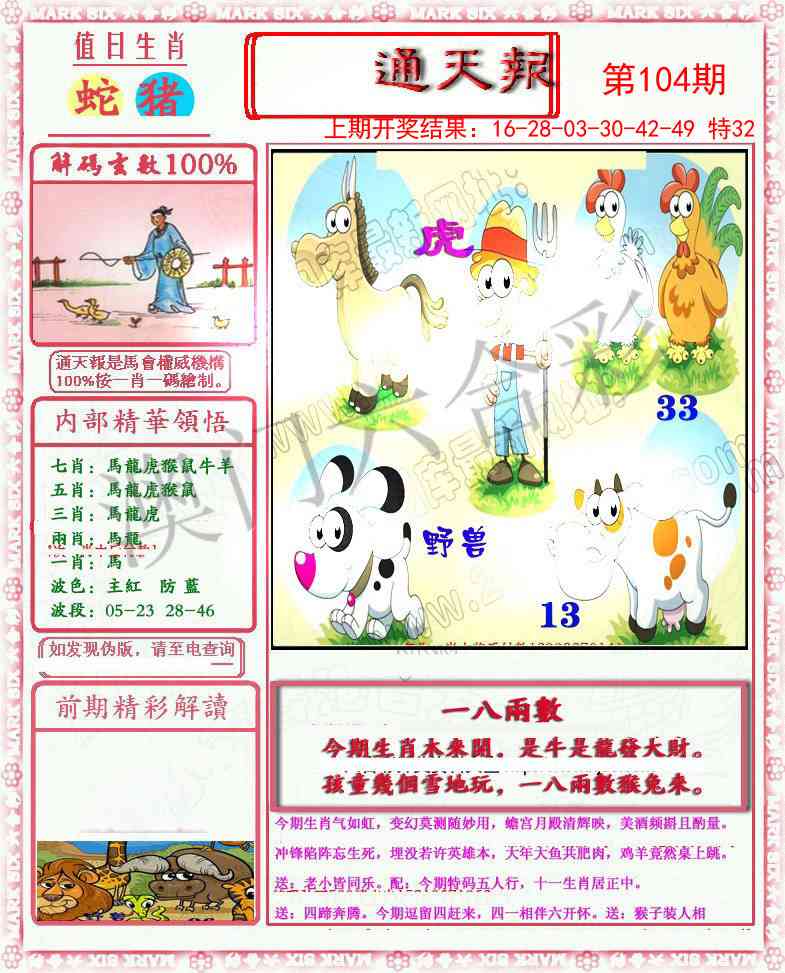 2025104期小喜通天报