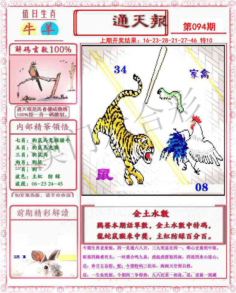 2025094期小喜通天报