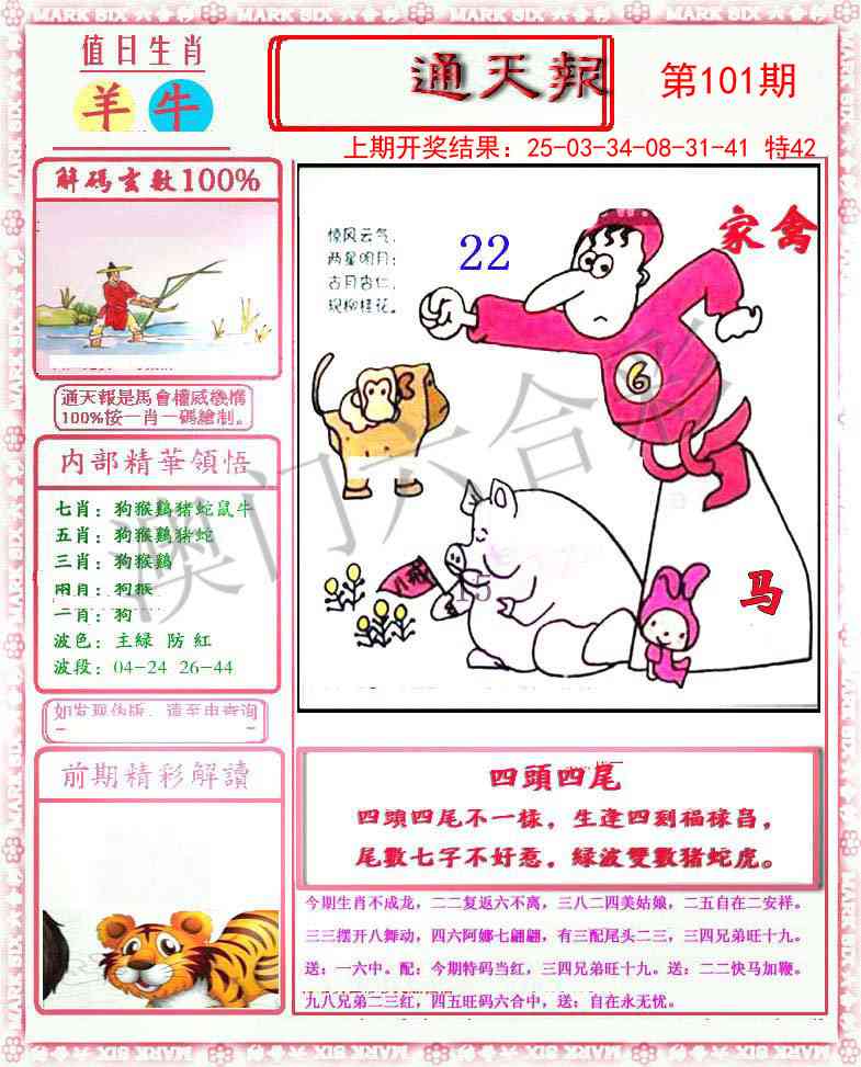2025101期小喜通天报
