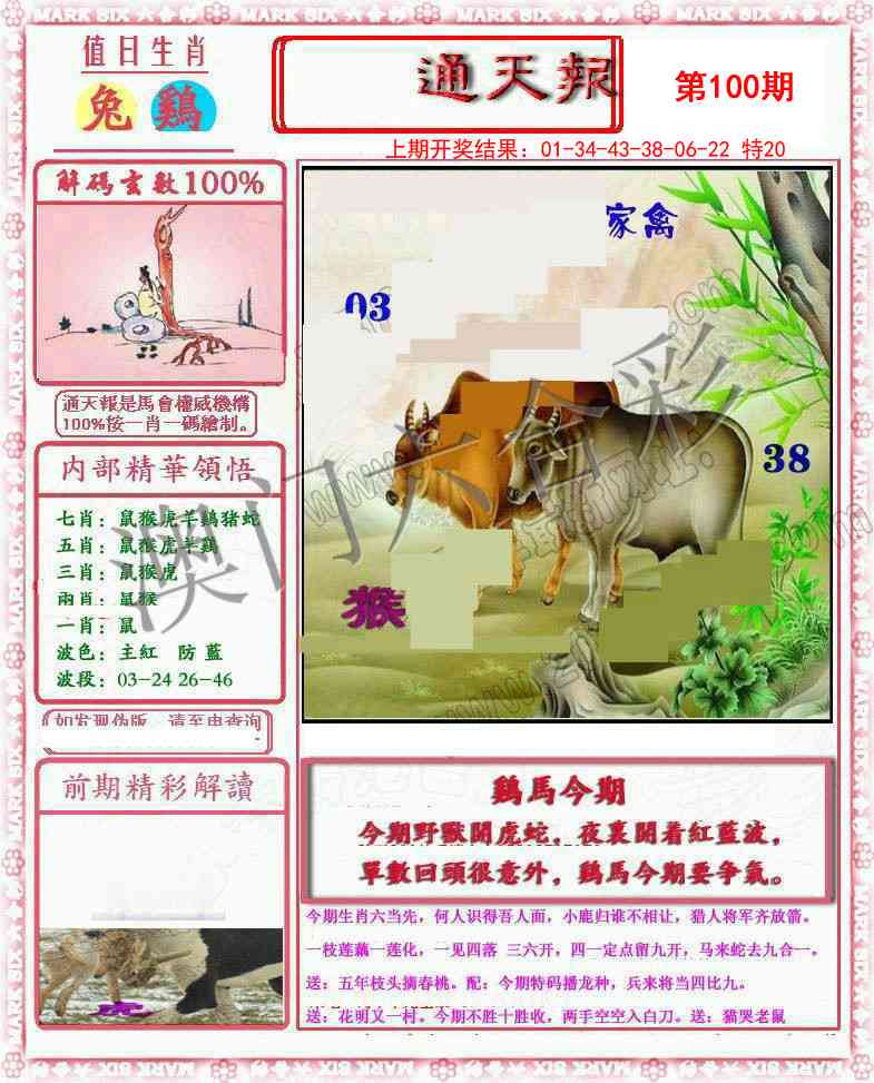 2025100期小喜通天报