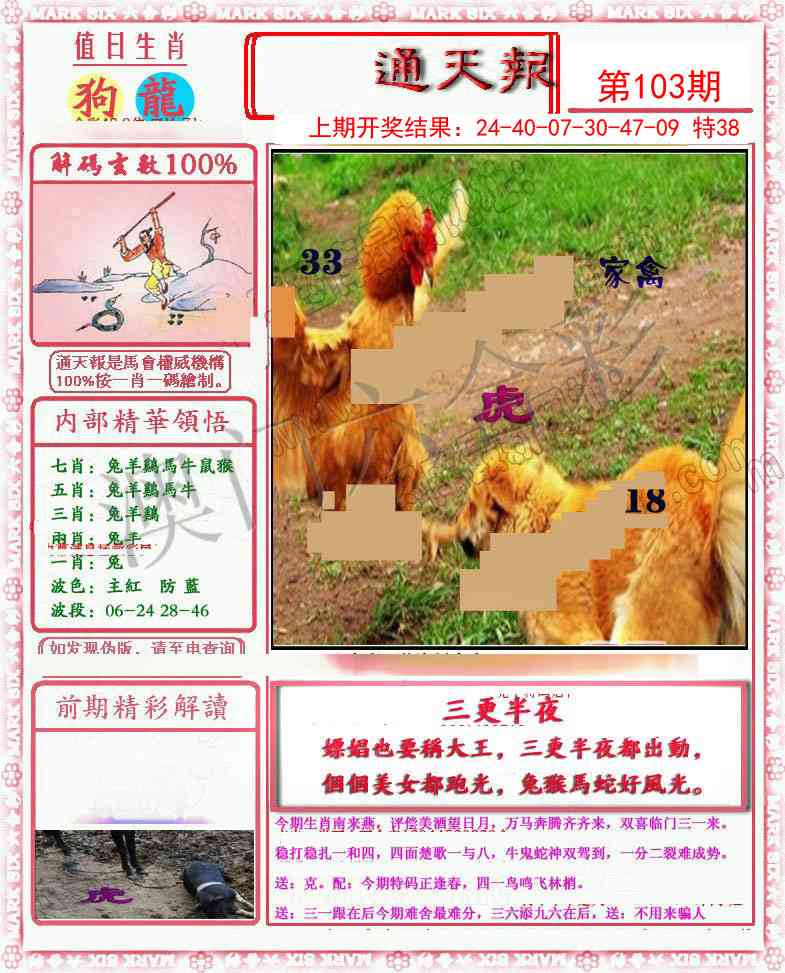 2025103期小喜通天报