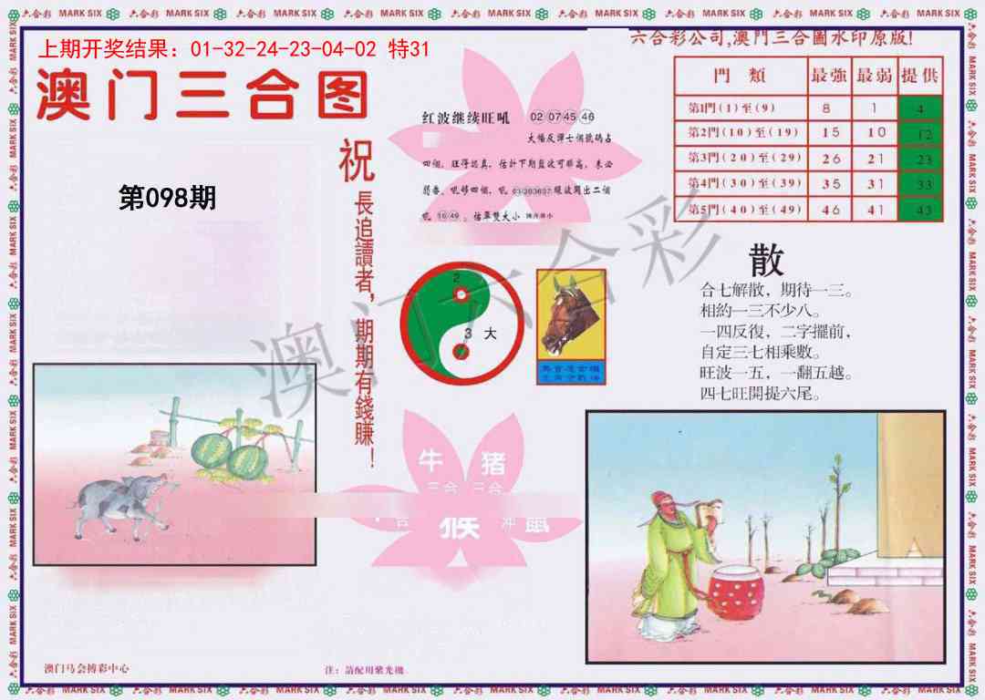 2025098期4-澳门三合