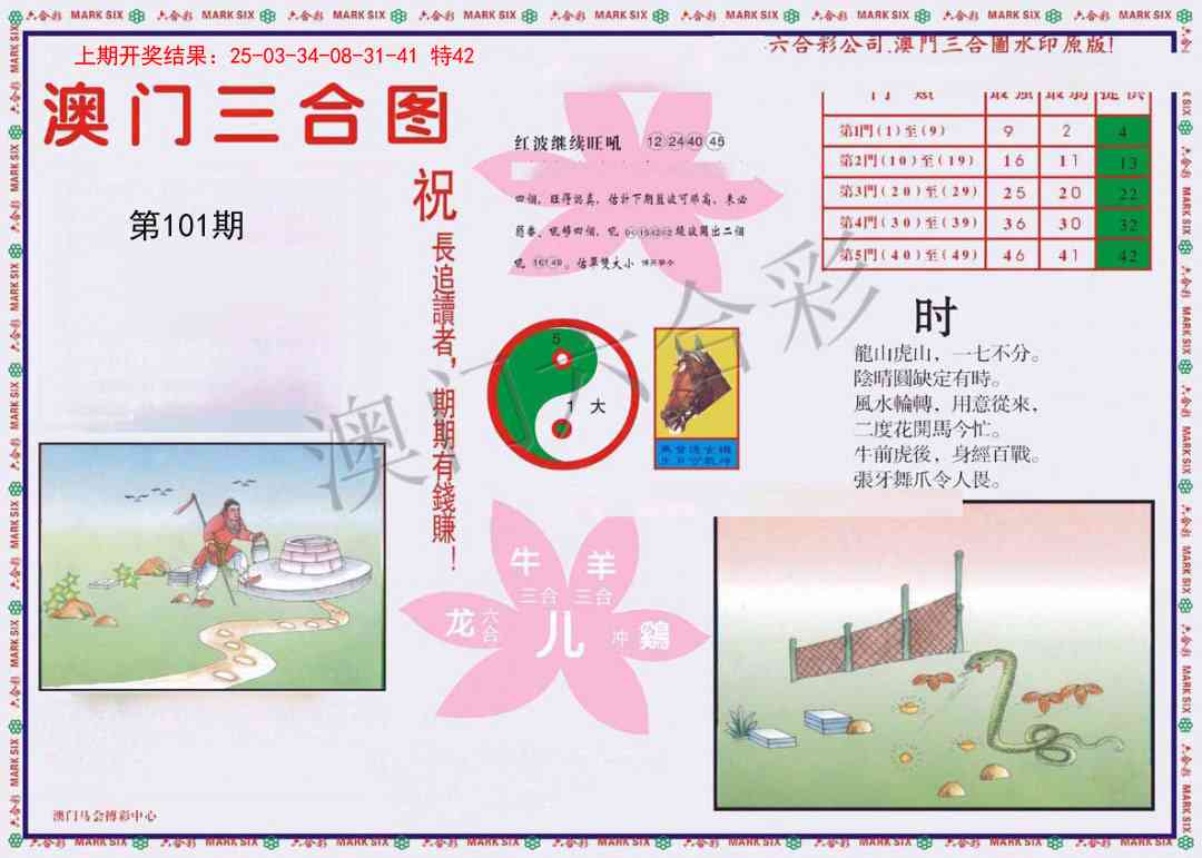 2025101期4-澳门三合