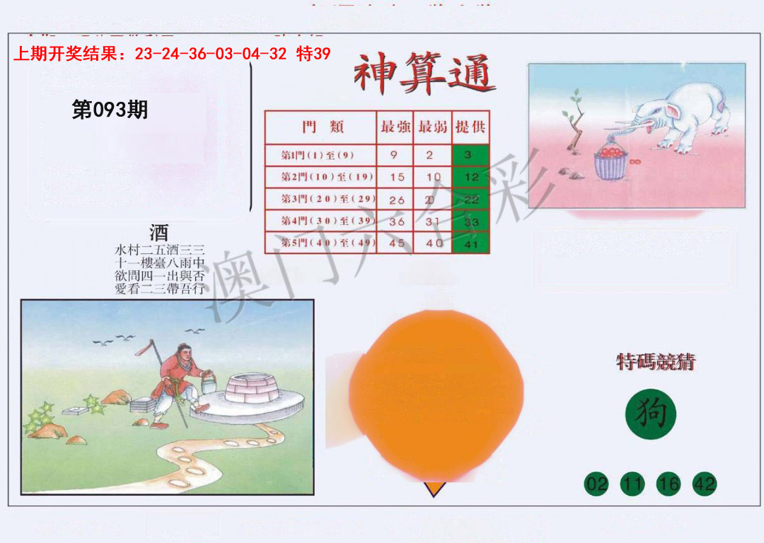 2025093期4-台湾神算