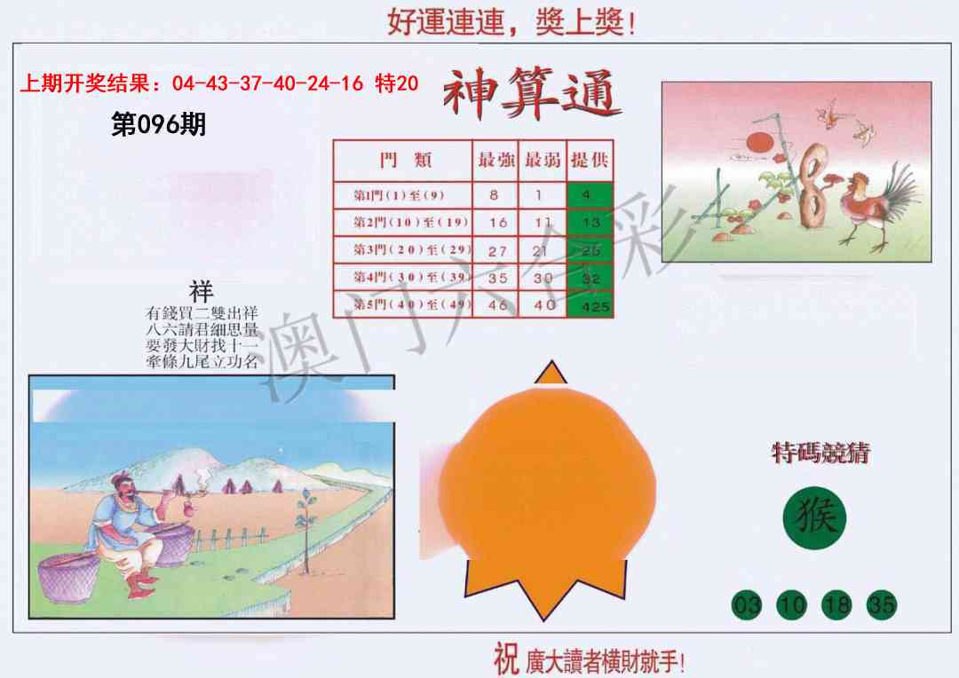 2025096期4-台湾神算