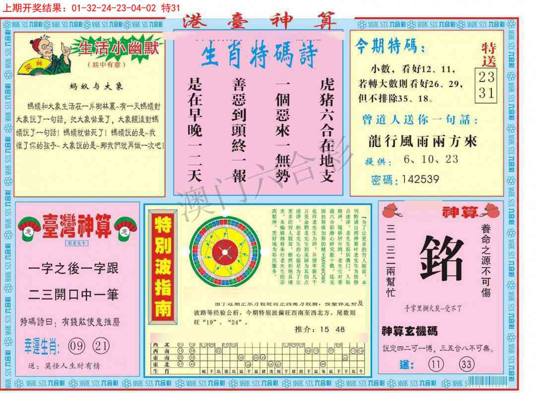 2025098期港台神算B