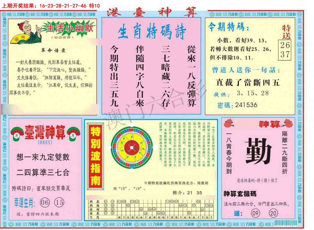 2025094期港台神算B