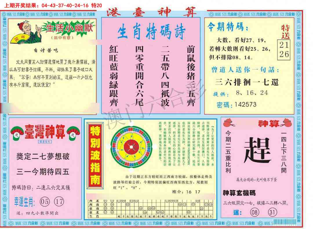 2025096期港台神算B