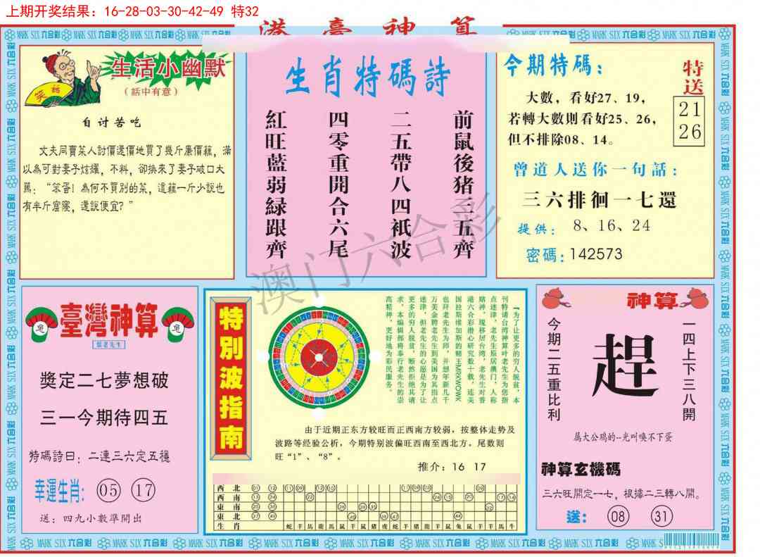 2025104期港台神算B