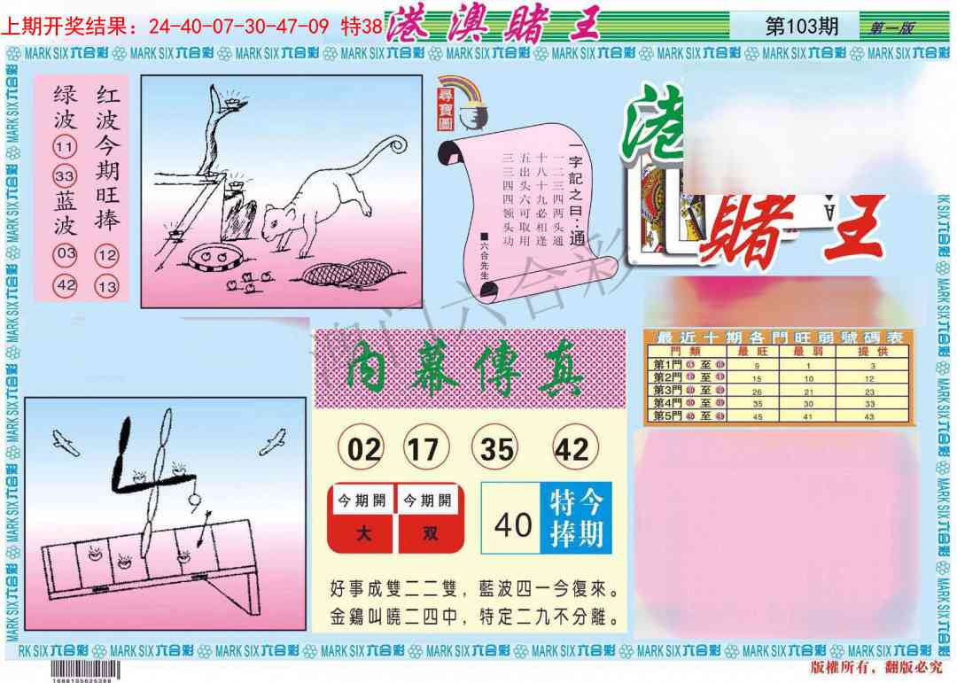 2025103期港澳赌王A