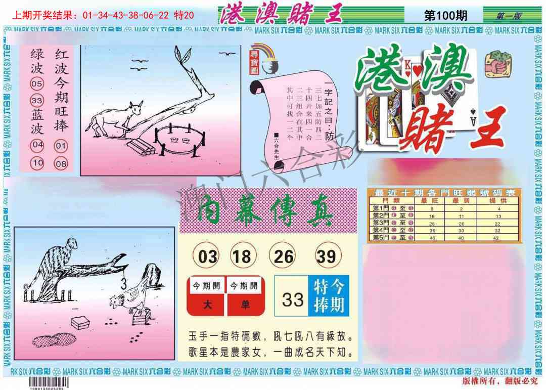 2025100期港澳赌王A