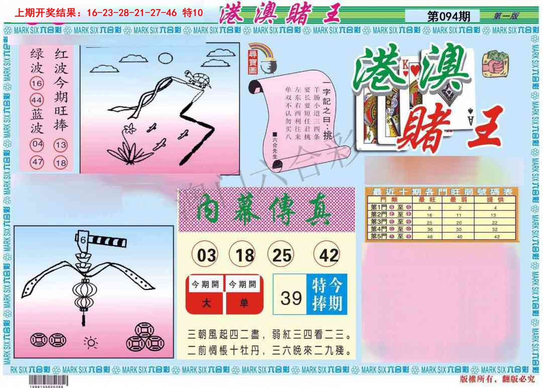2025094期港澳赌王A