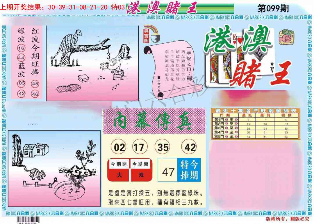 2025099期港澳赌王A