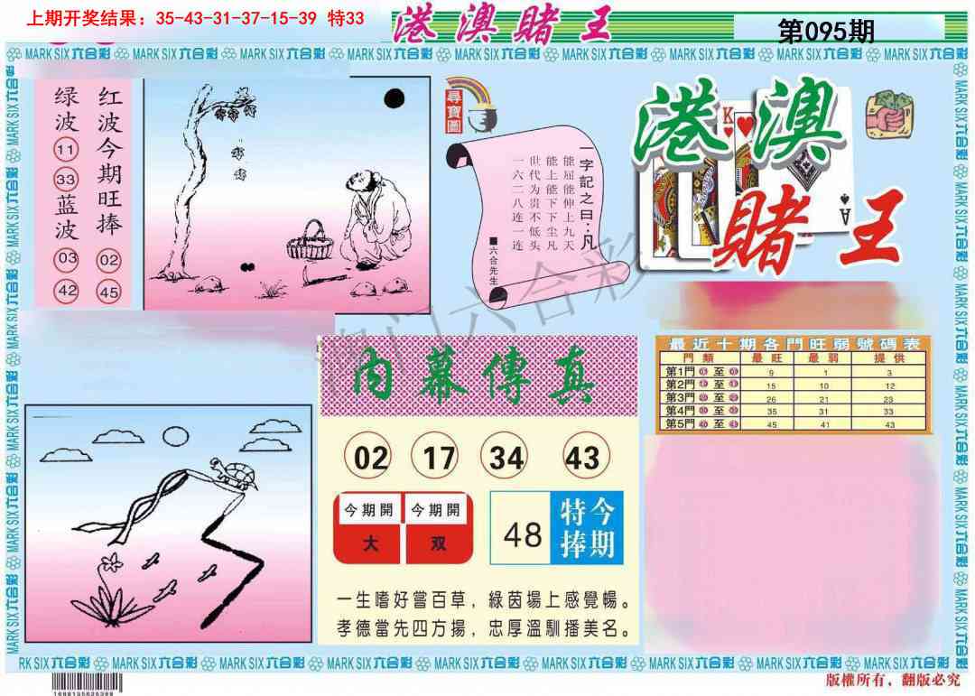 2025095期港澳赌王A