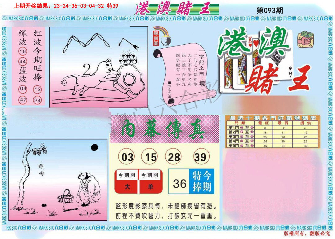 2025093期港澳赌王A