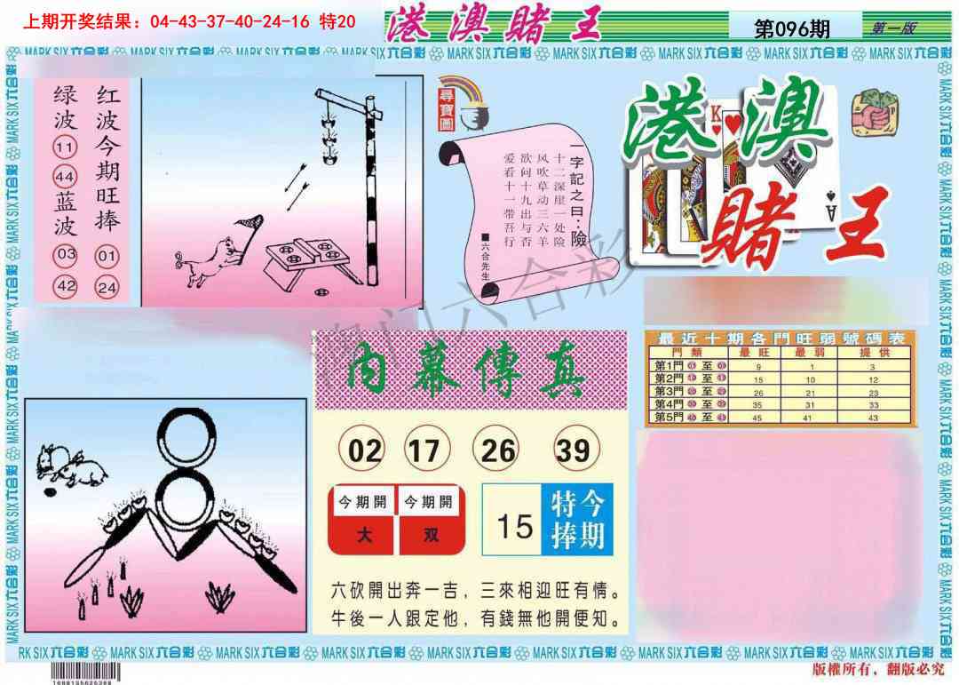 2025096期港澳赌王A
