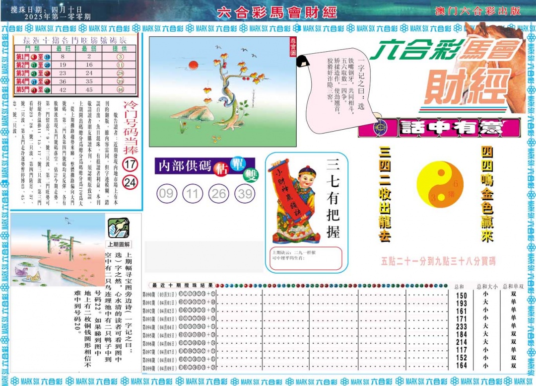 2025100期马会财经A