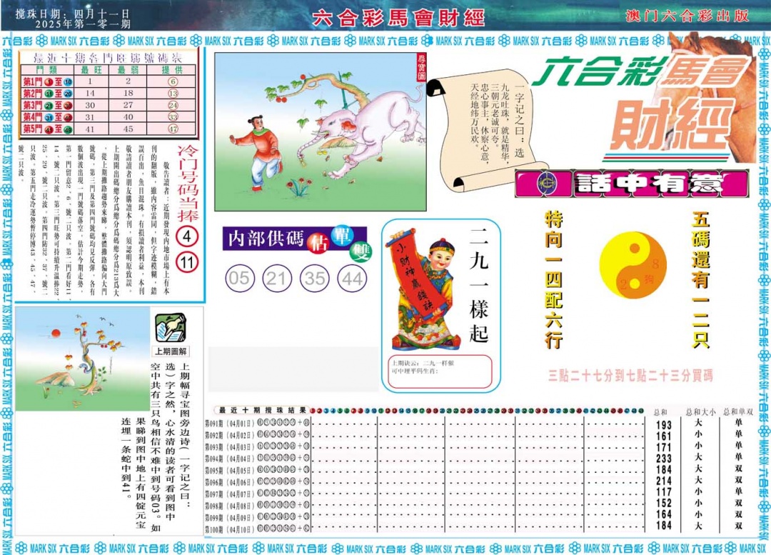 2025101期马会财经A