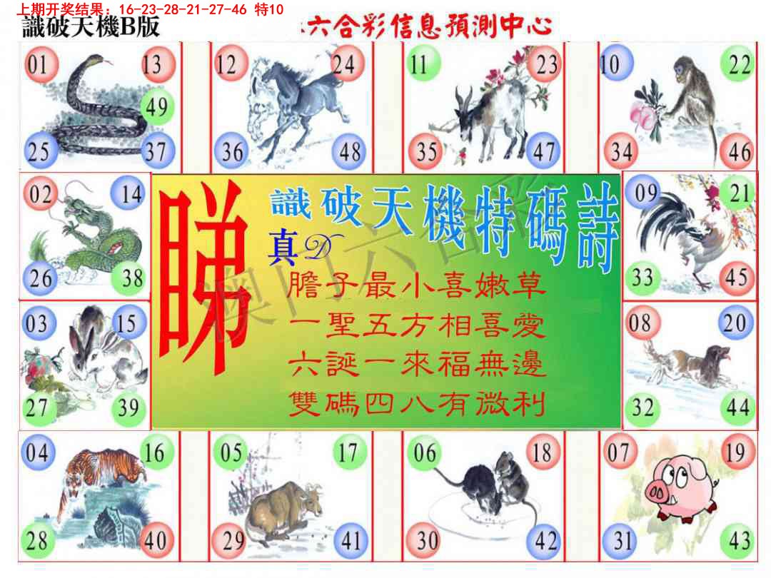 2025094期识破天机B版