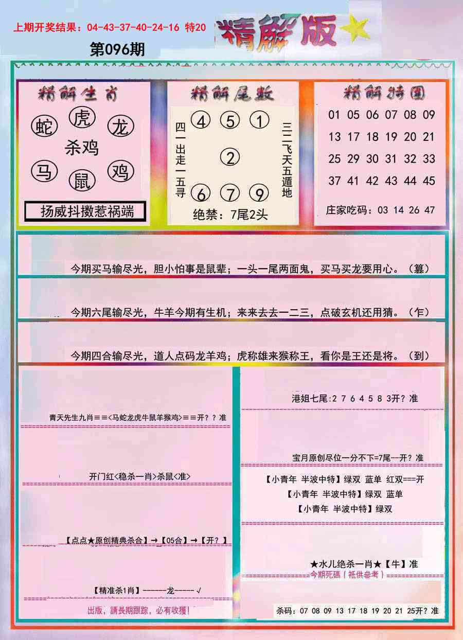 2025096期精解版