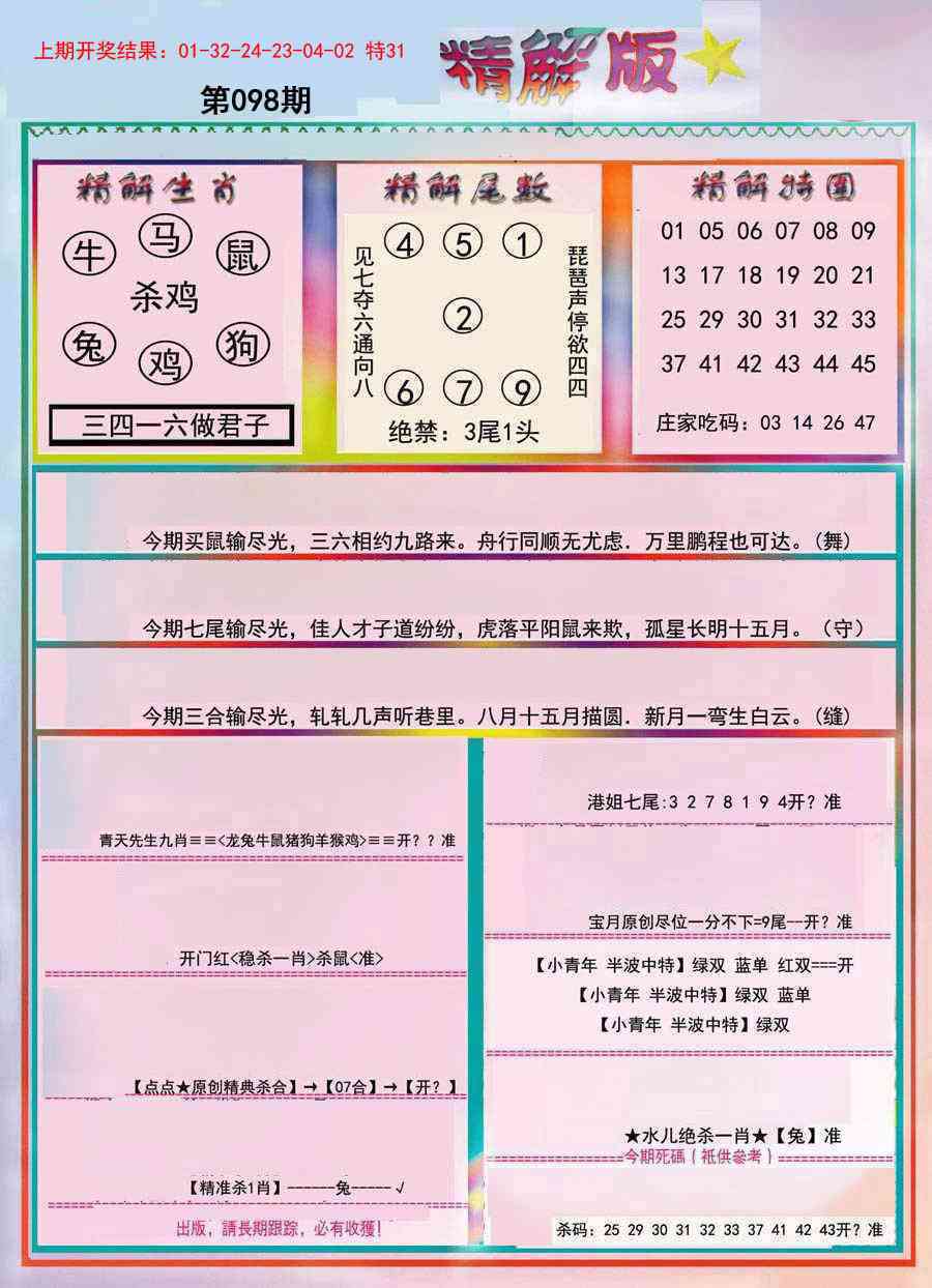 2025098期精解版