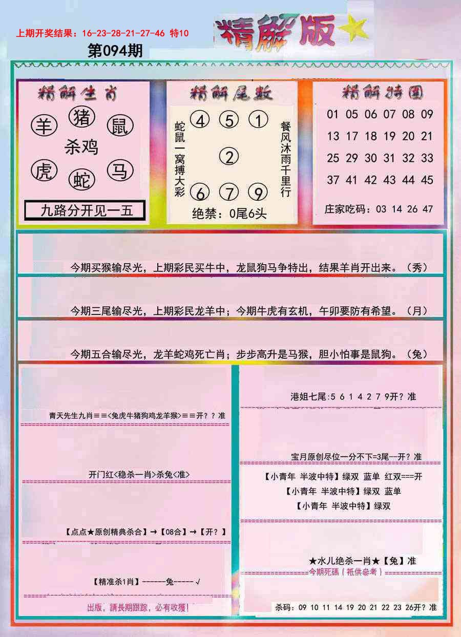 2025094期精解版