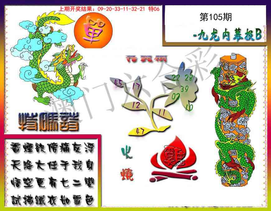 2025105期九龙内幕特肖图a
