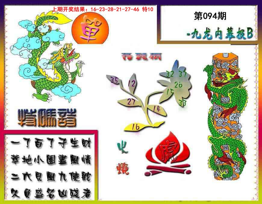 2025094期九龙内幕特肖图a