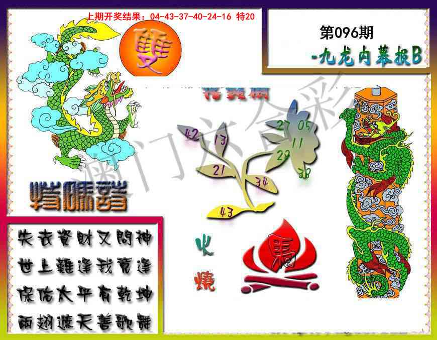 2025096期九龙内幕特肖图a
