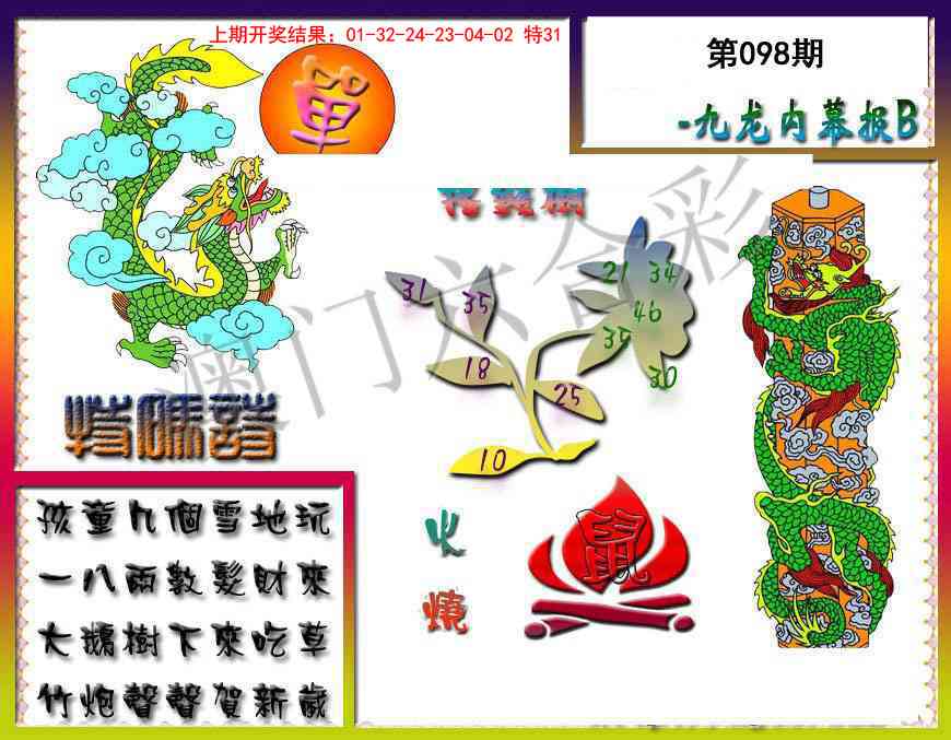 2025098期九龙内幕特肖图a