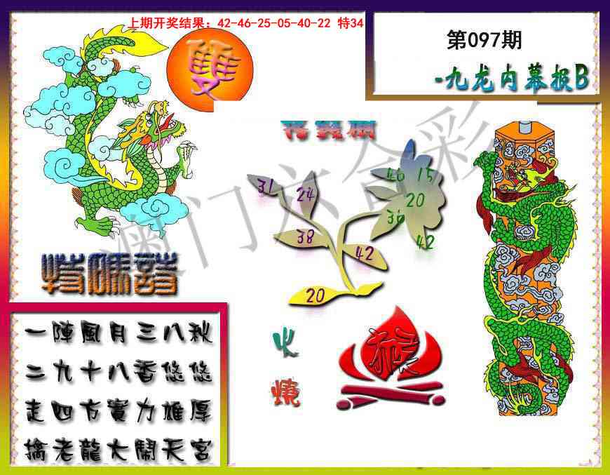 2025097期九龙内幕特肖图a