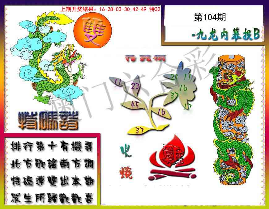 2025104期九龙内幕特肖图a